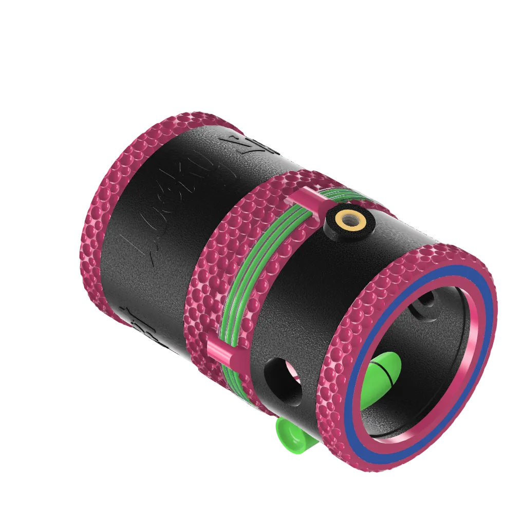 Click Swap Scope